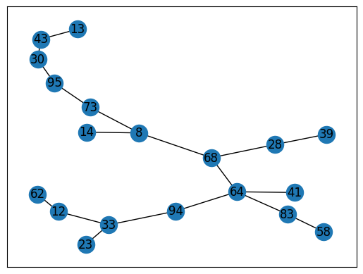 ../../_images/1dc28df233074d5ab0e02e64eb0d0baf75c9624c9ef3214674fdb07e31e8f516.png