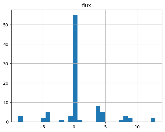 ../../_images/78adb1daf42f3c8ef5b23dc1afc9e1d5133b2649bb3cbf35800381d2d7218fe7.png