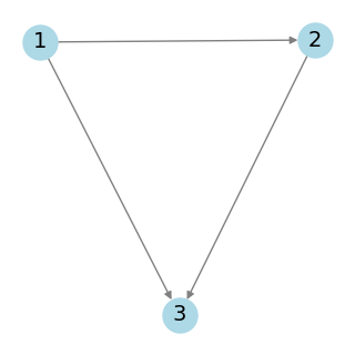 ../../_images/9609ba0afa0d7e388e1a3b19e01965a1e2c69d0a51422cdc032d98e0f0d36a7f.png