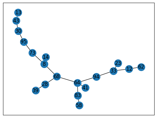 ../../_images/a95c3ed1eca3cc09422851611cc6a23e795dabb4571c66e7cbdd918ebd8e119f.png