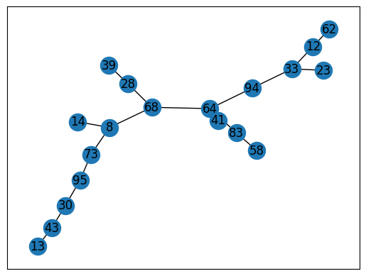 ../../_images/24d99959abe0c7062c1385af00d731ca52e213097b5869a6be9444e4a91b620b.png