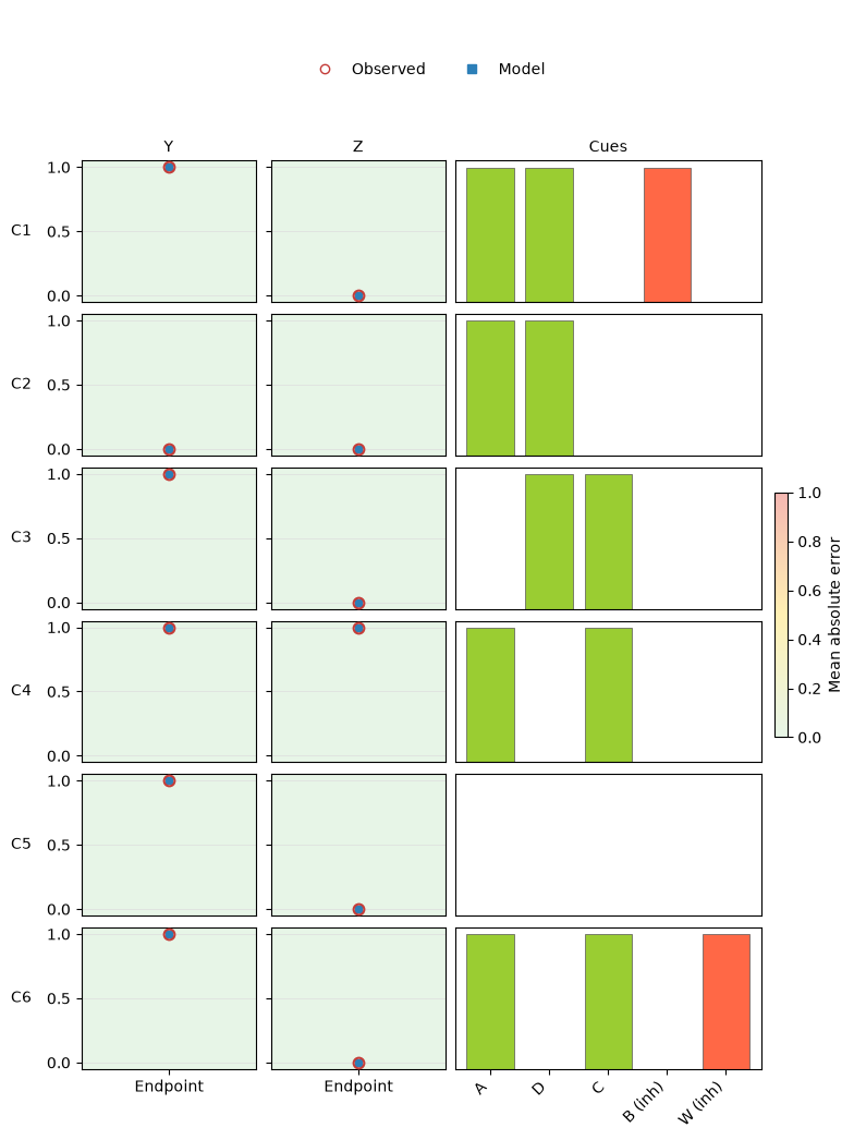 ../../_images/b9b59815edbc414146dad28ba5bb94d158ded5fa801dc0a00d66e65fc22eb673.png