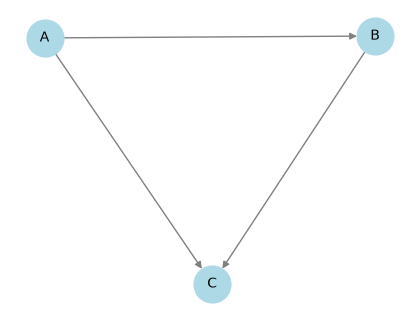 ../../_images/ef1e0a51ec613ee0a73498da46c368ce30b63788ff607f7094e68cd2c646241a.png