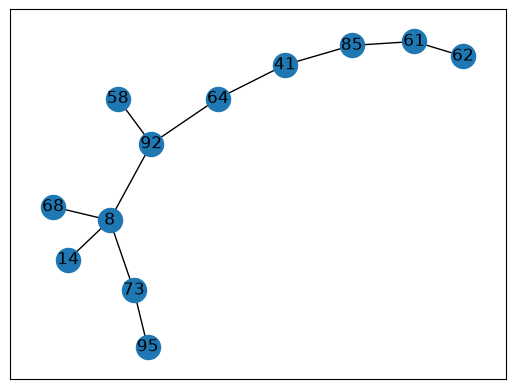 ../../_images/fcbce72fe8b26f7f667d0f44eec21dfe3a7088ecf8d1216364e43c40292665e7.png