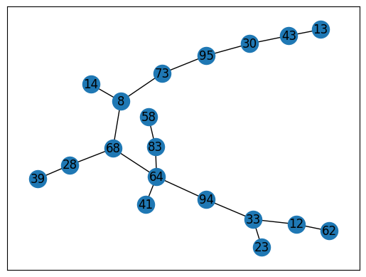 ../../_images/7c6a9dd0660f5f64c3758e18d1ea66ca47bf9386a1ab3be4d6471fc6a5f79554.png